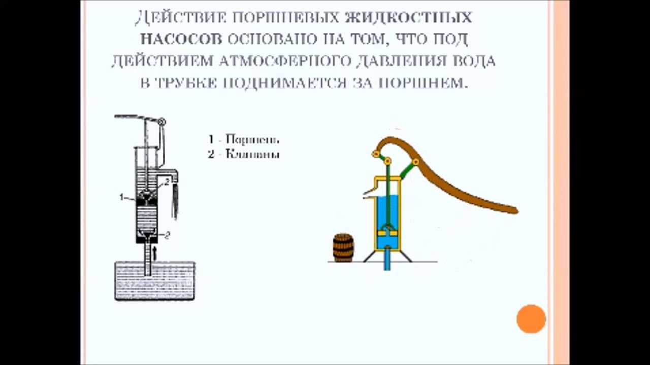 7 класс