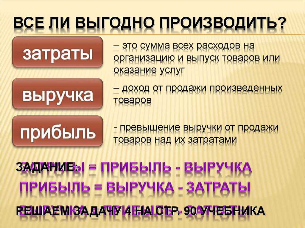 Гдз параграф 7. человек в группе обществознание 6 класс боголюбов, иванова онлайн ответы и бесплатный решебник