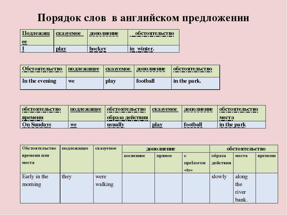 Тп по английскому языку 8 класс афанасьева с кпу
