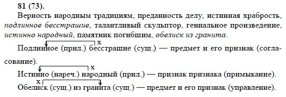 Гдз решебник по русскому языку 8 класс разумовская, львова, капинос учебник дрофа