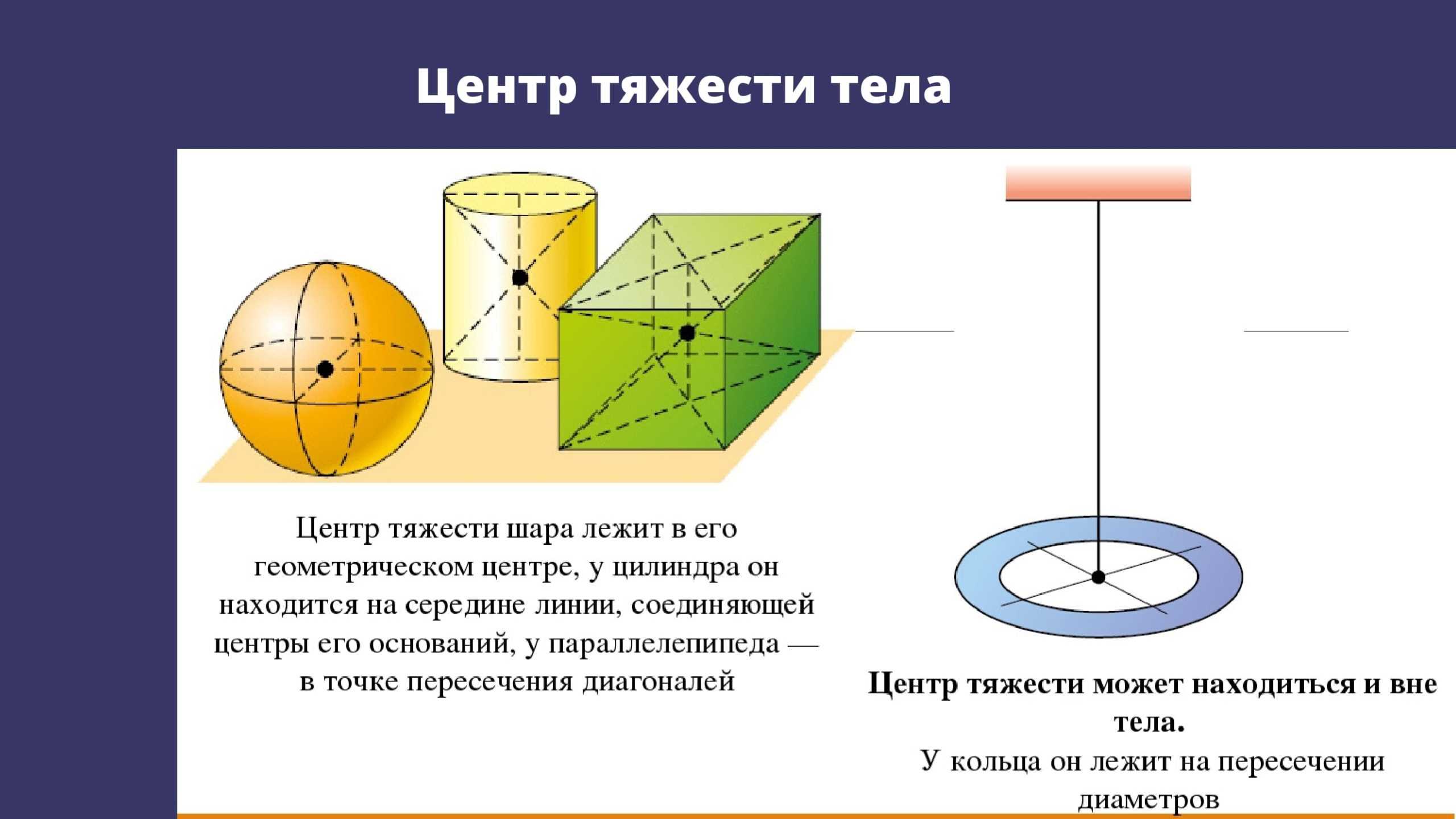 Гдз (решебник) физика 7 класс перышкин