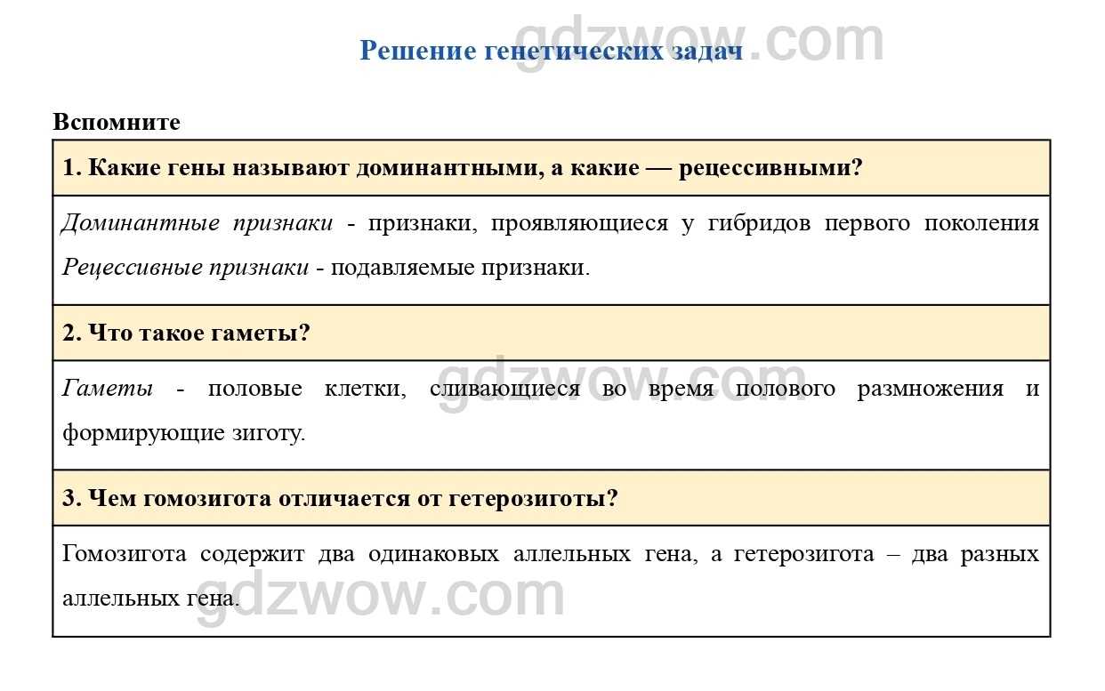 Гдз решебник биология 9 класс рабочая тетрадь линия жизни «просвещение» пасечник, швецов.