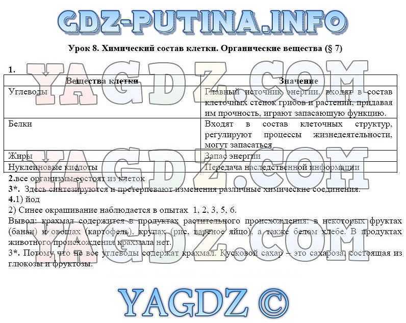 Гдз решебник биология 9 класс рабочая тетрадь линия жизни «просвещение» пасечник, швецов.