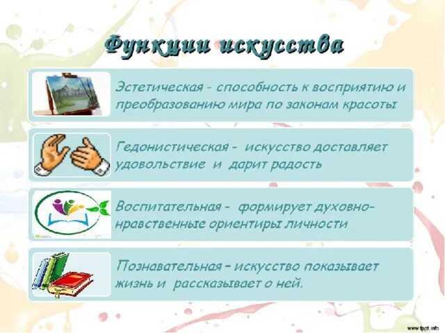 Гдз по обществознанию 8 класс  боголюбов