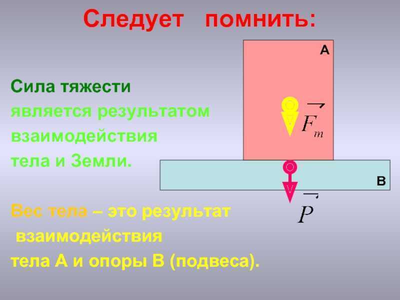 Решения по физике 7 класс перышкин работа и мощность. энергия. (параграфы с 55 по 68) проверь себя:
