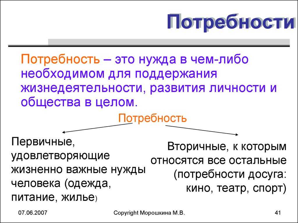 Каким способом экономика способна удовлетворять потребности