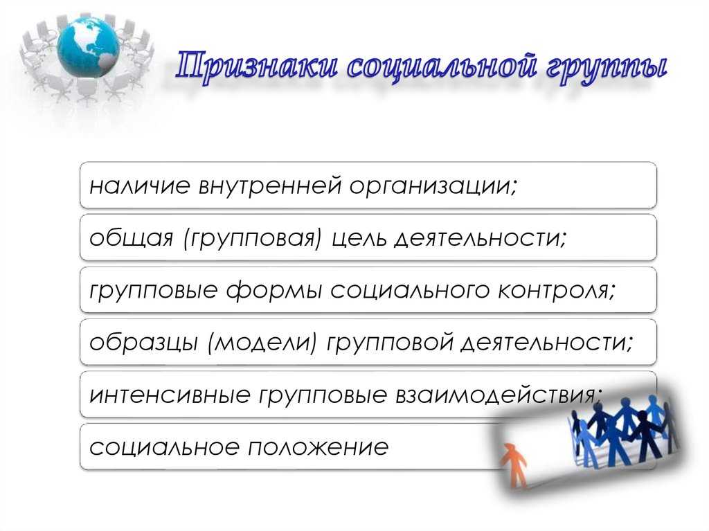 Обществознание за 8 класс боголюбов