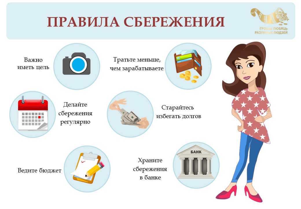 Гдз по обществознанию 8 класс: боголюбов л. н.