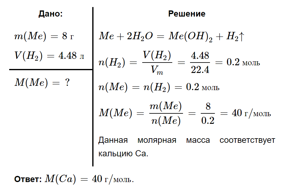 Химия 9 рудзитис контрольная 4 с частичными ответами