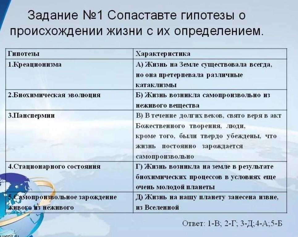 Вопросы к параграфу 11 - гдз по биологии 5 класс учебник пасечник (решебник) - gdzwow