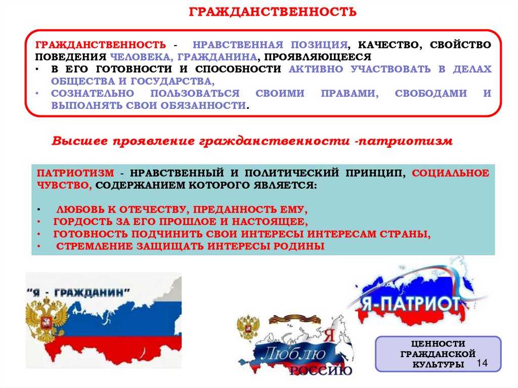 Как связаны между собой патриотизм и гражданственность 8 класс обществознание кратко ответ на вопрос