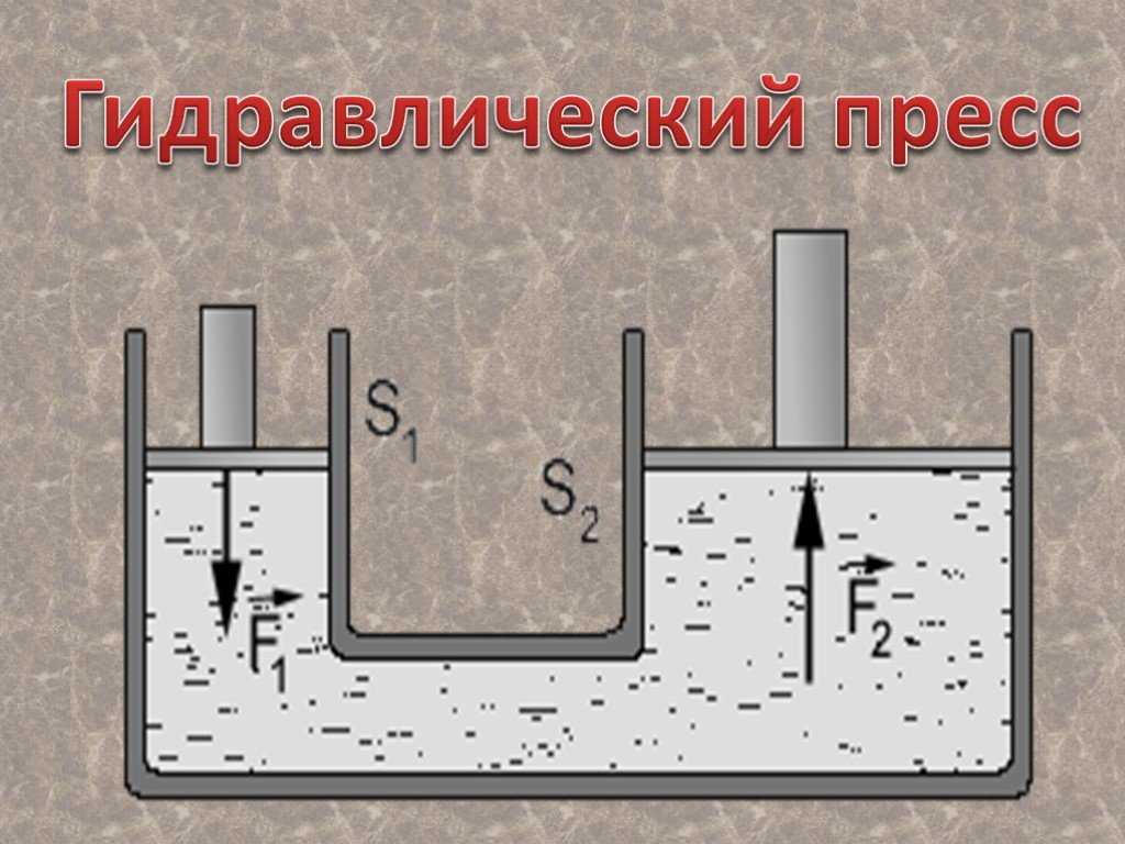 Гдз решебник физика 7 класс  а.в. перышкин на gdz.ninja