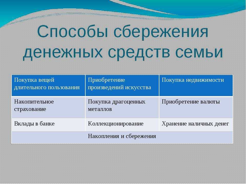 По обществознанию 8 класс боголюбова учебник – гдз по обществознанию для 8 класса боголюбов – ответы, решебник